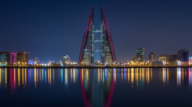 Budget à Bahrein