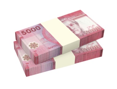 Cours et conversion du  Peso chilien au Chili
